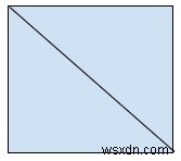 C++で対角線の長さから正方形の面積を求める方法