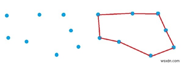 C++で点集合から単純な閉じた経路(閉路)を求めるアルゴリズム
