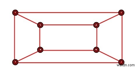 グラフのエッジカバー(辺被覆)を求めるC++プログラムの解説