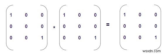 C++でべき等行列を判定するプログラムの作成方法