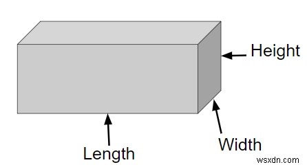 C++で直方体の体積と表面積を計算するプログラムの作成方法