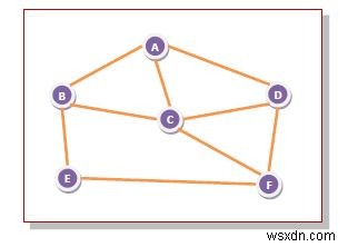フラッディングと固定ルーティングアルゴリズムの違いを徹底解説
