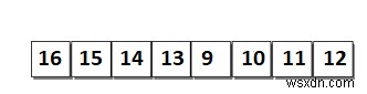 【データ構造】適応型マージソート(Adaptive Merge Sort)の仕組みと計算量を徹底解説