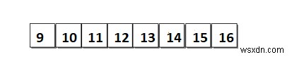 【データ構造】適応型マージソート(Adaptive Merge Sort)の仕組みと計算量を徹底解説