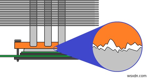 CPUのサーマルペーストを塗り替える方法：正しい手順とポイント