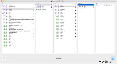 絶対に触れてはいけない5つのmacOSフォルダ（そしてその理由）
