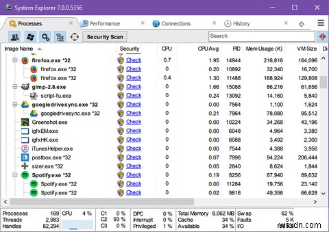 Windowsタスクマネージャーに代わる5つの強力な無料代替ツール