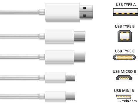 知っておきたいPCケーブルの種類まとめ！USB・HDMI・DisplayPortなどの違いを徹底解説