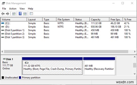 Windows 10でハードドライブのパーティションとボリュームを管理する方法