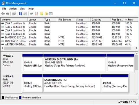 Windowsでパーティションを作成・管理する方法|「ディスクの管理」の使い方を徹底解説