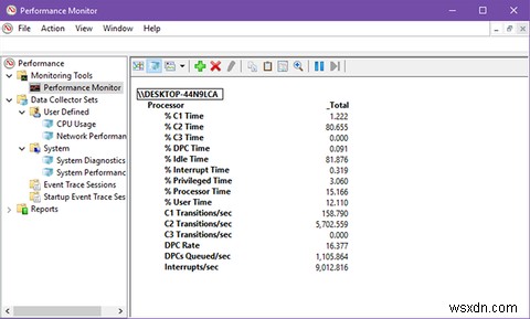 Windowsパフォーマンスモニターをパワーユーザーのように使いこなす方法