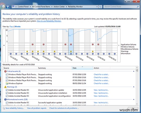 知らないと損をする!PCの寿命を延ばす8つの隠れたWindows標準ツール