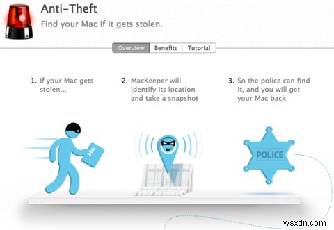 MacKeeperは本当に必要？Macユーザーが知るべきシステムユーティリティの真実