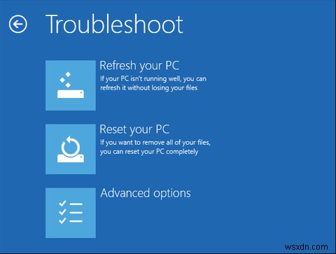 Windows 8の「システムの復元」「PCの更新」「PCのリセット」の違いと使い方を徹底解説