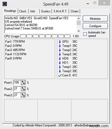 SpeedFanレビュー:PC内部の温度をパーツ単位まで監視できる無料Windowsアプリ