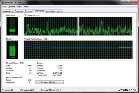 Windows 7のタスクマネージャーは代替アプリ不要？標準ツールの隠れた実力を徹底解説