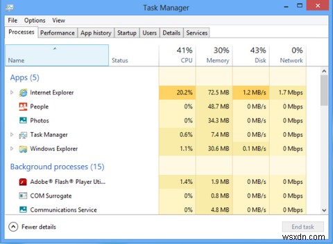 Windows 8を高速化する方法：パフォーマンスを最大化する8つの実践テクニック