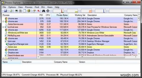 Windowsの起動を劇的に速くする方法｜標準機能と無料ツールの活用術