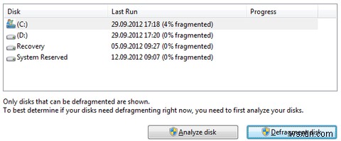 今でもデフラグは必要?Windowsを高速化する3つの優秀なデフラグユーティリティ