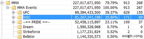 GetFoldersizeでハードディスクの使用量をすばやく簡単に可視化しよう【Windows】