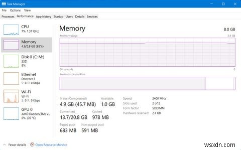 Windowsで搭載RAMと空きメモリスロットを確認する4つの方法
