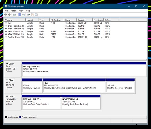 Windowsでドライブをパーティション分割する方法【初心者向け完全ガイド】