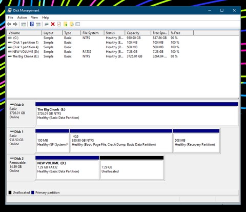 Windowsでドライブをパーティション分割する方法【初心者向け完全ガイド】