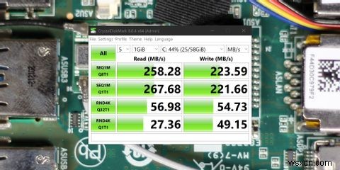 ECS Liva Q3 Plus ミニPCレビュー:掌に収まる驚異のパフォーマンス