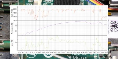 ECS Liva Q3 Plus ミニPCレビュー:掌に収まる驚異のパフォーマンス
