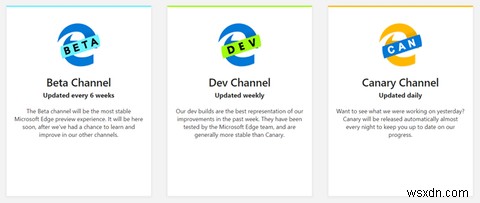 Microsoft Edge Insider Channelsとは？Chromium版Edgeの全貌を徹底解説