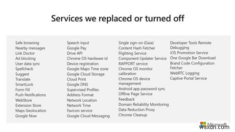 Microsoft Edge Insider Channelsとは？Chromium版Edgeの全貌を徹底解説