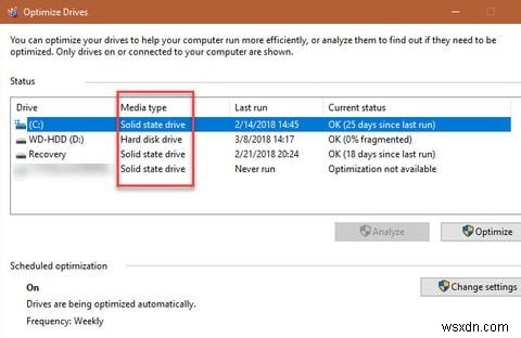Windows PCユーザーが必ず知っておくべき重要な10のポイント