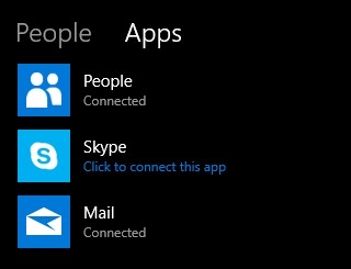 Windows 10の「My People」機能の使い方 – タスクバーから直接連絡先とつながる