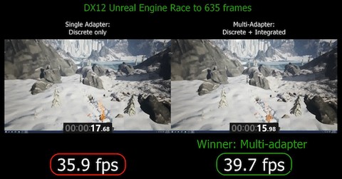 2016年版DirectX完全ガイド：仕組みからDirectX 12、確認・アップデート方法まで