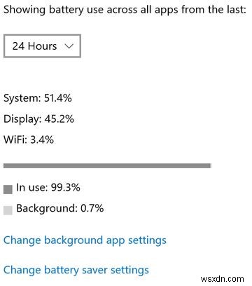 Windowsのバッテリー寿命を奪う犯人アプリを特定する方法