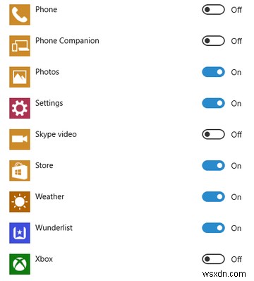 Windowsのバッテリー寿命を奪う犯人アプリを特定する方法