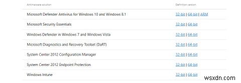 Microsoft Defenderを手動で更新する方法|Windows 10/11でウイルス定義を最新に保つ