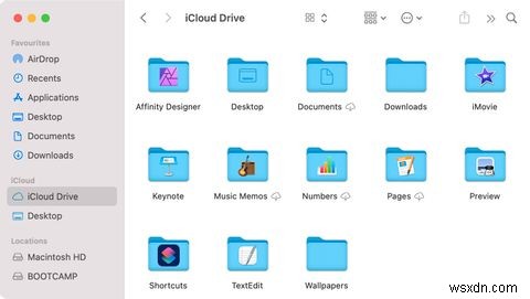 iPhone・Mac・Windows・Androidなど、あらゆるデバイスからiCloudドライブのファイルにアクセスして管理する方法