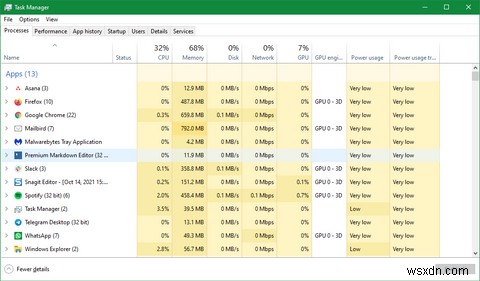 Windowsタスクマネージャーの使い方徹底ガイド｜開き方から各タブの活用術まで