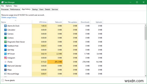 Windowsタスクマネージャーの使い方徹底ガイド｜開き方から各タブの活用術まで
