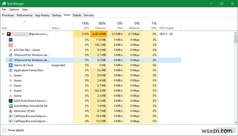 Windowsタスクマネージャーの使い方徹底ガイド｜開き方から各タブの活用術まで