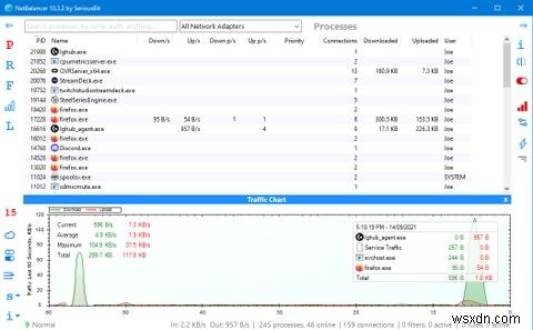 Windows 10で帯域幅とデータ使用量を制限する方法