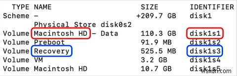Macのリカバリパーティションを削除・復元する方法