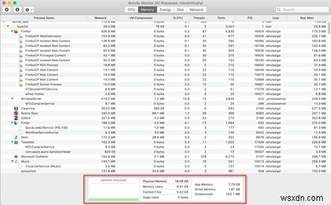 アクティビティモニターとは?Mac版タスクマネージャーの使い方を徹底解説