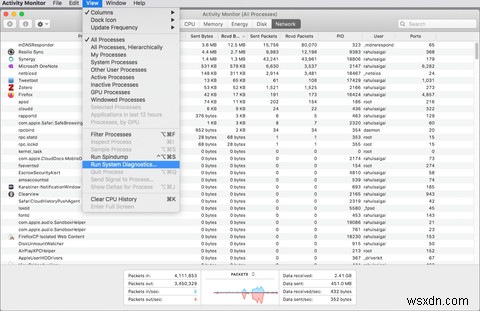 アクティビティモニターとは?Mac版タスクマネージャーの使い方を徹底解説