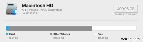 macOSのFileVaultとは？仕組みから有効化・無効化の方法まで徹底解説