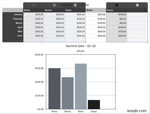 MacのNumbersでインタラクティブなチャート(グラフ)を作成する方法