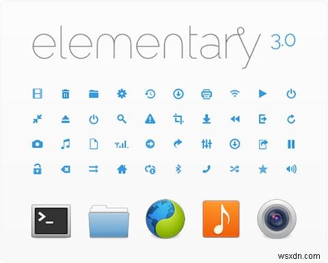 Linuxのデフォルトアイコンはイマイチ？美しく着せ替えられるおすすめアイコンテーマ9選