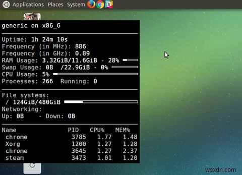 Linuxデスクトップをおしゃれにカスタマイズする5つの方法