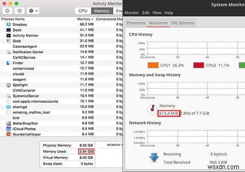 Linuxユーザーが本気でレビュー！Mac OS X Yosemiteは本当に優れているのか